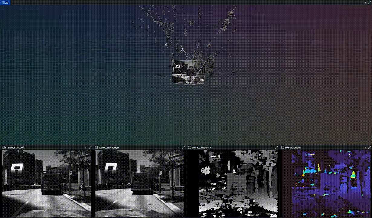 Point cloud in rerun